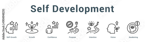 Self Development  Modern and clean web banner illustration vector featuring thematic icons
