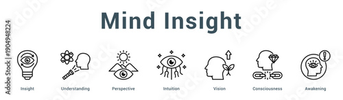 Mind Insight  Modern and clean web banner illustration vector featuring thematic icons