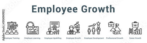 Employee Growth  Modern and clean web banner illustration vector featuring thematic icons
