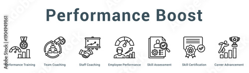 Performance Boost  Modern and clean web banner illustration vector featuring thematic icons