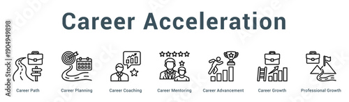 Career Acceleration  Modern and clean web banner illustration vector featuring thematic icons