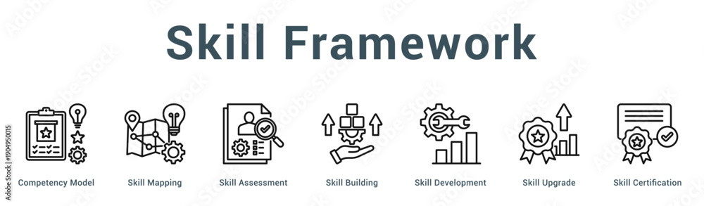 Obraz premium Skill Framework Modern and clean web banner illustration vector featuring thematic icons