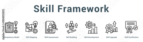 Skill Framework  Modern and clean web banner illustration vector featuring thematic icons