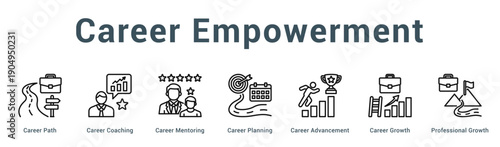 Career Empowerment  Modern and clean web banner illustration vector featuring thematic icons