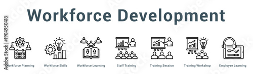 Workforce Development  Modern and clean web banner illustration vector featuring thematic icons