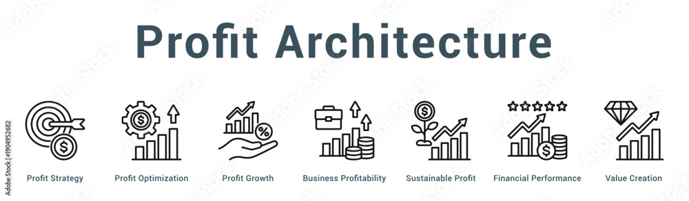 Fototapeta premium Profit Architecture Modern and clean web banner illustration vector featuring thematic icons