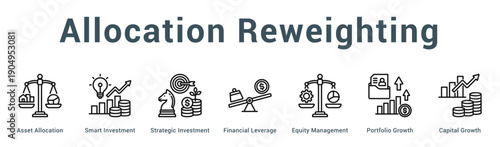 Allocation Reweighting  Modern and clean web banner illustration vector featuring thematic icons
