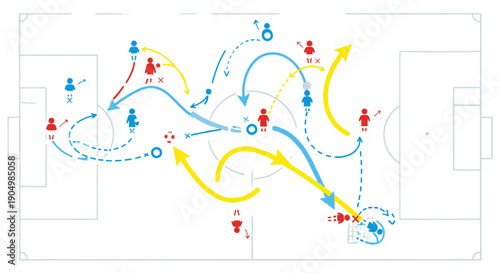 Tactical Diagram of Soccer Team Strategy and Player Movements.