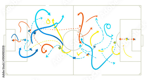 Tactical diagram of a soccer team's strategy and player movements on the field.