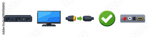 Connecting soundbar to TV with HDMI cable and confirming connection with checkmark icon