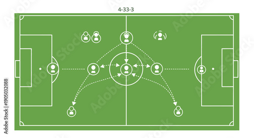 Soccer Football 4-3-3 Formation Strategy Diagram with Player Roles and Movement on a Green Pitch in Bright Studio