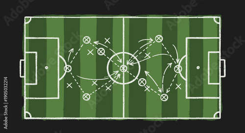 Dynamic Soccer Football Strategy Diagram with Movement and Passing Plays on Green Field
