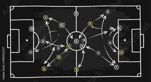 Hand-drawn Soccer Tactics Diagram with Player Movements on a Black Chalkboard Background.