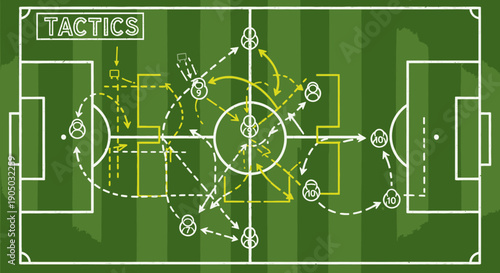 Detailed Soccer Game Tactics Illustration with Player Positions and Strategic Movements on a Green Football Field.