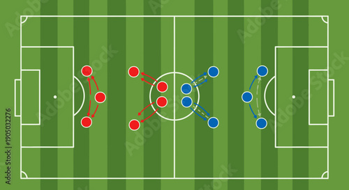 Soccer Team Formation on Green Field, Football Player Positions Strategy