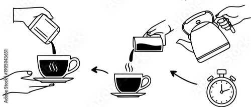 tea preparation instruction, icon set of process cooking hot drink, making cup with kettle for pour water, time brew tea, line vector art
