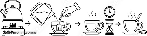 tea preparation instruction, icon set of process cooking hot drink, making cup with kettle for pour water, time brew tea, line vector art
