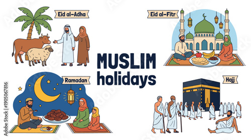 Muslim Holidays Illustrated Ramadan, Eid, and Hajj