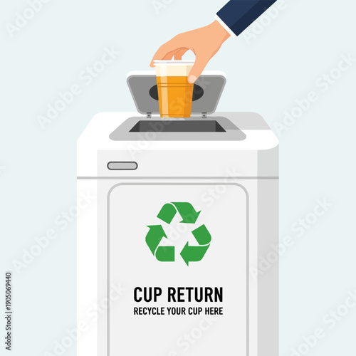 Hand deposits cup into recycle bin, promoting cup return and responsible waste disposal