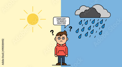 Man confused by changing weather conditions.