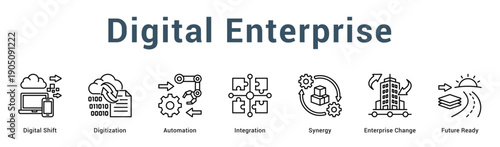 Digital Enterprise  Modern and clean web banner illustration vector featuring thematic icons