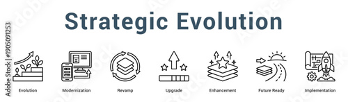 Strategic Evolution  Modern and clean web banner illustration vector featuring thematic icons