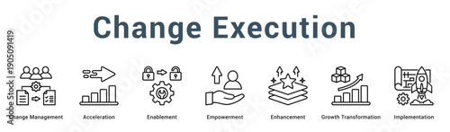 Change Execution  Modern and clean web banner illustration vector featuring thematic icons