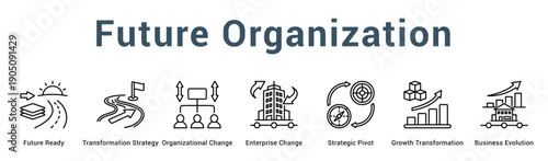 Future Organization  Modern and clean web banner illustration vector featuring thematic icons
