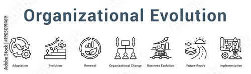 Organizational Evolution  Modern and clean web banner illustration vector featuring thematic icons
