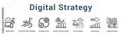 Digital Strategy  Modern and clean web banner illustration vector featuring thematic icons