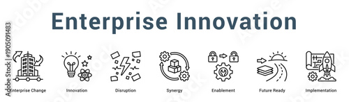Enterprise Innovation  Modern and clean web banner illustration vector featuring thematic icons