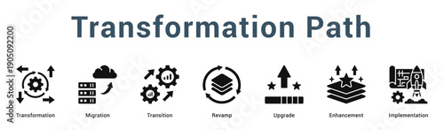 Transformation Path  Modern and clean web banner illustration vector featuring thematic icons
