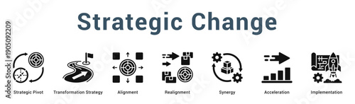 Strategic Change  Modern and clean web banner illustration vector featuring thematic icons