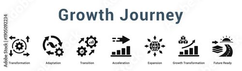 Growth Journey  Modern and clean web banner illustration vector featuring thematic icons