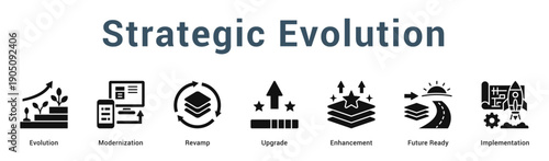 Strategic Evolution  Modern and clean web banner illustration vector featuring thematic icons