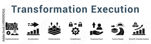 Transformation Execution  Modern and clean web banner illustration vector featuring thematic icons
