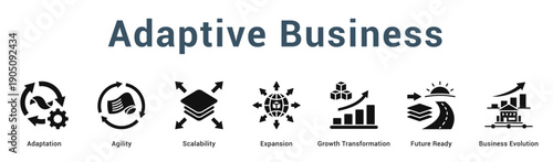 Adaptive Business  Modern and clean web banner illustration vector featuring thematic icons