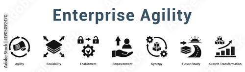 Enterprise Agility  Modern and clean web banner illustration vector featuring thematic icons