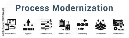 Process Modernization  Modern and clean web banner illustration vector featuring thematic icons