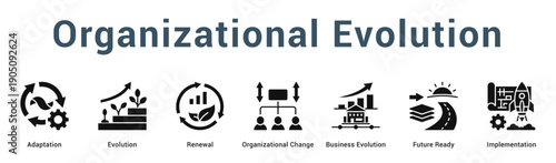 Organizational Evolution  Modern and clean web banner illustration vector featuring thematic icons