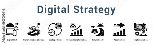 Digital Strategy  Modern and clean web banner illustration vector featuring thematic icons
