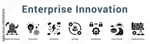 Enterprise Innovation  Modern and clean web banner illustration vector featuring thematic icons