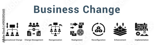 Business Change  Modern and clean web banner illustration vector featuring thematic icons