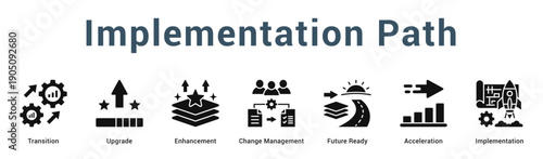 Implementation Path  Modern and clean web banner illustration vector featuring thematic icons