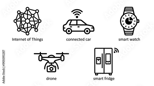 Collection of minimalist black line vector icons for internet of things IoT technology including connected car, smart watch, aerial drone with camera, and smart fridge on white background.
