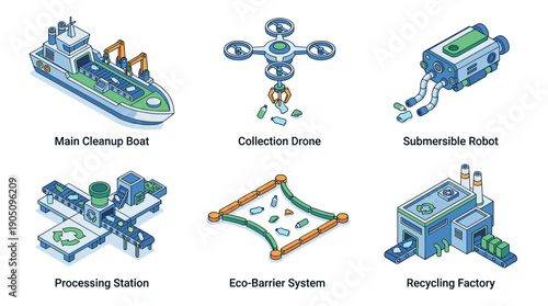 Isometric Vector Icon Set of Ocean Plastic Cleanup Technology Featuring a Main Cleanup Boat, Collection Drone, Submersible Robot, Processing Station, Eco-Barrier System, and Recycling Factory