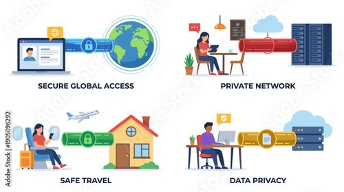 Set of four flat vector illustrations depicting VPN benefits: secure global access with a globe, private network in a cafe, safe travel on an airplane, and data privacy with remote cloud servers.