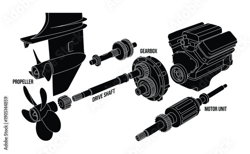 Exploded view of boat engine parts including propeller, drive shaft, gearbox, and motor unit engine illustration