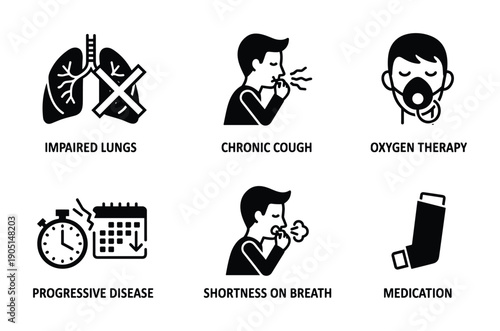 Impaired Lungs, Chronic Cough, Oxygen Therapy, Progressive Disease, Shortness of Breath, and Medication Icons