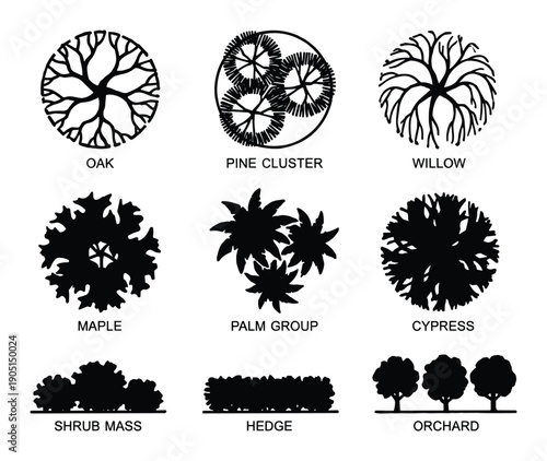 Landscape design plant symbols guide with oak, pine cluster, willow, maple, palm group, cypress, shrub mass, hedge, and orchard.